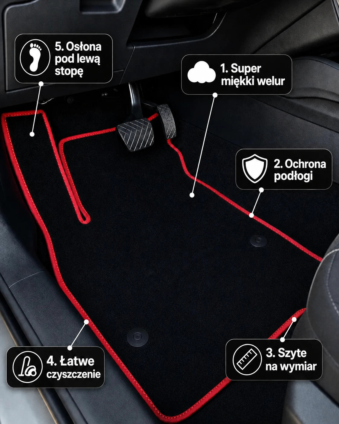 Premium velour car mats feature overview